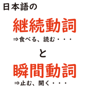 日本語の「ている、てある、ておく、てみる、ていく、てくる」の用法は? | 日本語教育能力検定試験まとめ